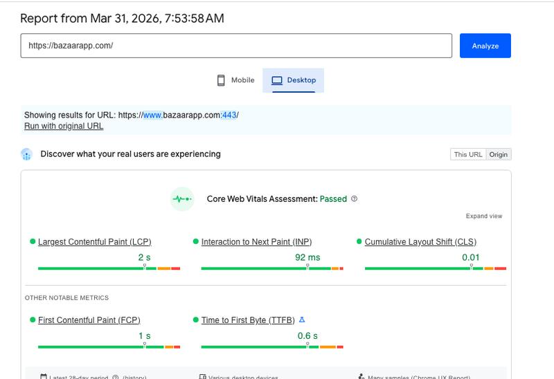 PageSpeed test results